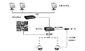 专业赋能 大城弱电施工与计算机网络工程一体化解决方案